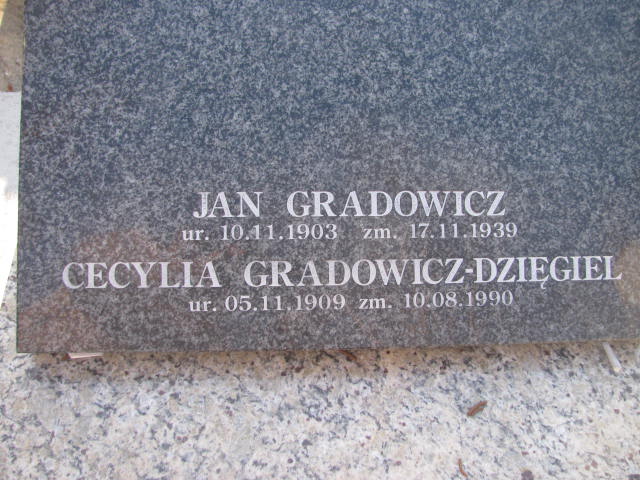 Jan Gradowicz 1903 Jedlicze i Potok - Grobonet - Wyszukiwarka osób pochowanych