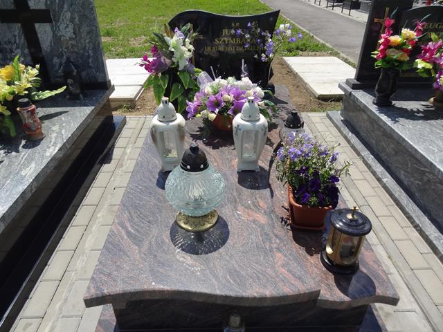 Julian Szymbara 1953 Jedlicze i Potok - Grobonet - Wyszukiwarka osób pochowanych